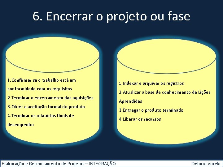 6. Encerrar o projeto ou fase 1. Confirmar se o trabalho está em conformidade