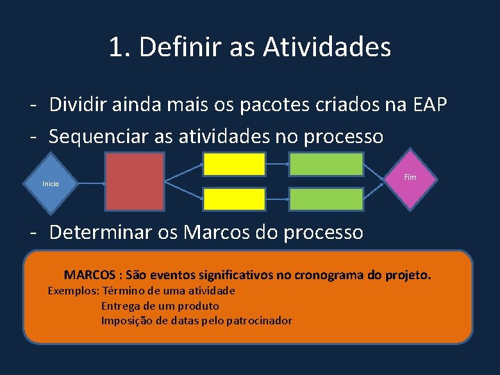 1. Definir as Atividades - Dividir ainda mais os pacotes criados na EAP -