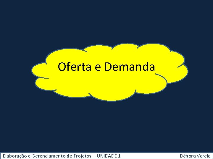 Oferta e Demanda Elaboração e Gerenciamento de Projetos - UNIDADE 1 Débora Varela 