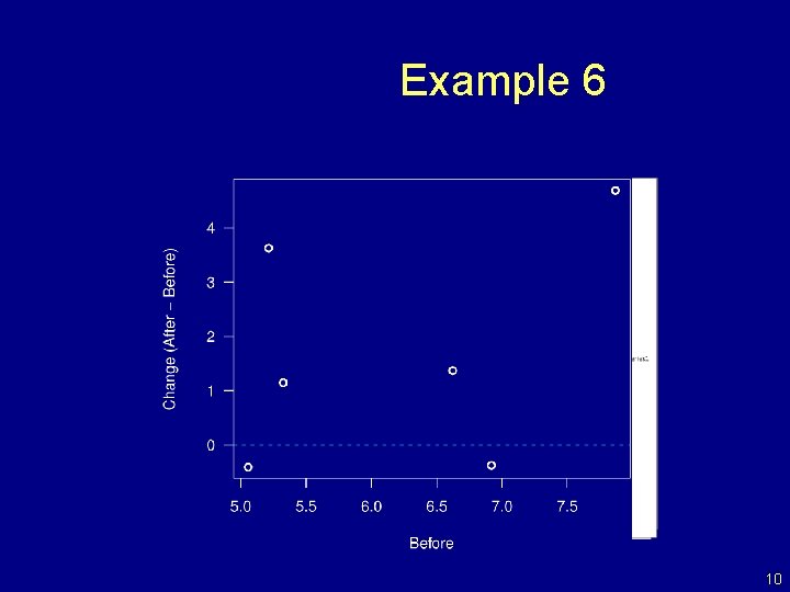 Example 6 10 