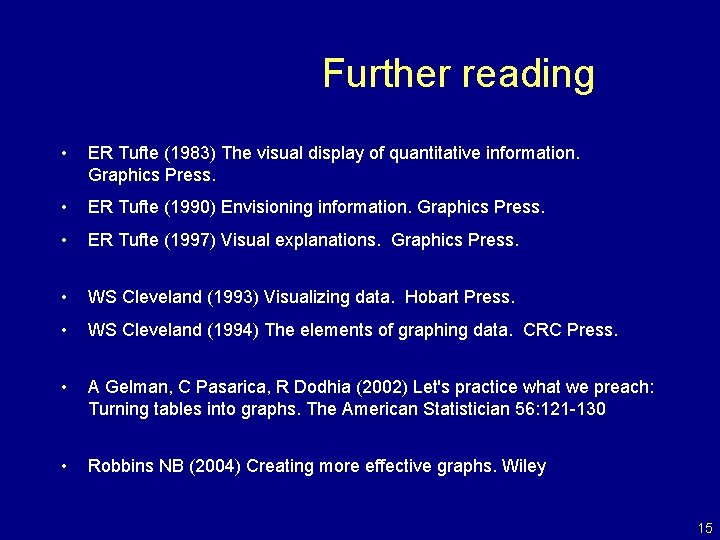 Further reading • ER Tufte (1983) The visual display of quantitative information. Graphics Press.