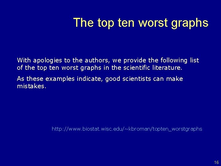 The top ten worst graphs With apologies to the authors, we provide the following