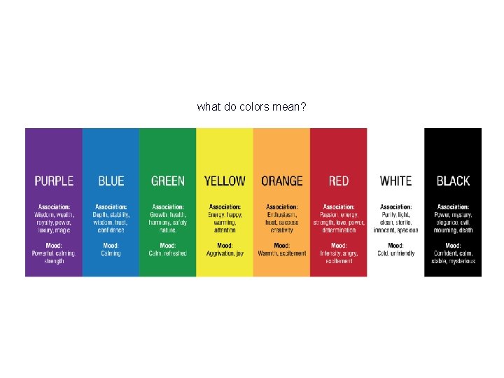 what do colors mean? 