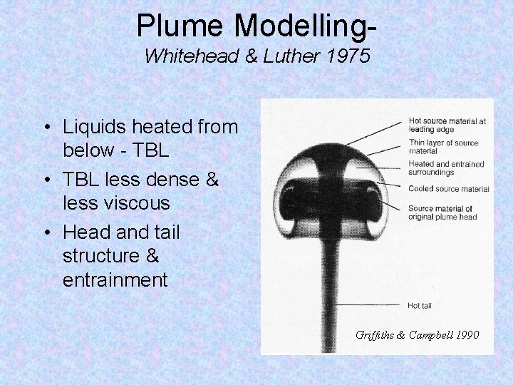 Plume Modelling. Whitehead & Luther 1975 • Liquids heated from below - TBL •