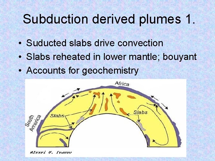 Subduction derived plumes 1. • Suducted slabs drive convection • Slabs reheated in lower