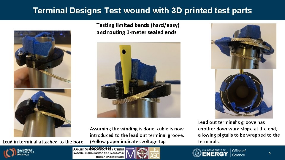 Terminal Designs Test wound with 3 D printed test parts Testing limited bends (hard/easy)
