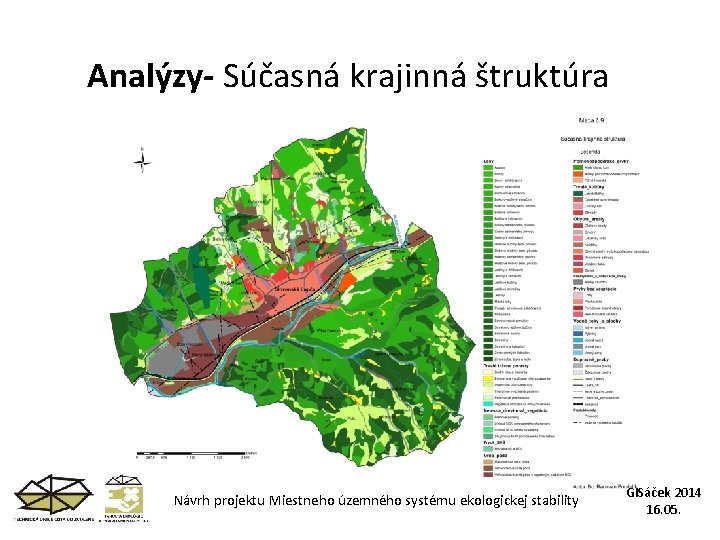 Analýzy- Súčasná krajinná štruktúra Návrh projektu Miestneho územného systému ekologickej stability GISáček 2014 16.
