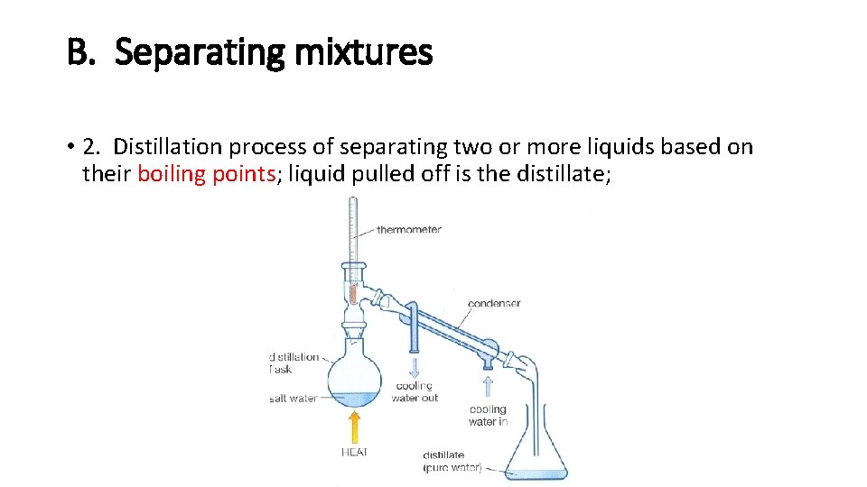 B. Separating mixtures • 2. Distillation process of separating two or more liquids based