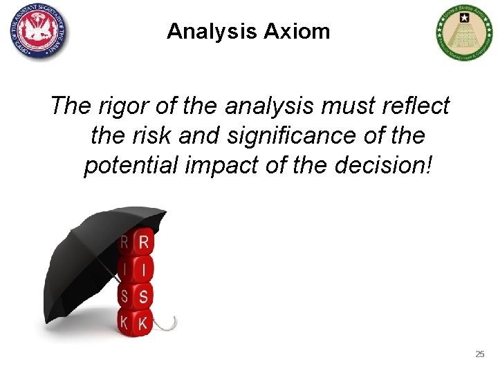 Analysis Axiom The rigor of the analysis must reflect the risk and significance of