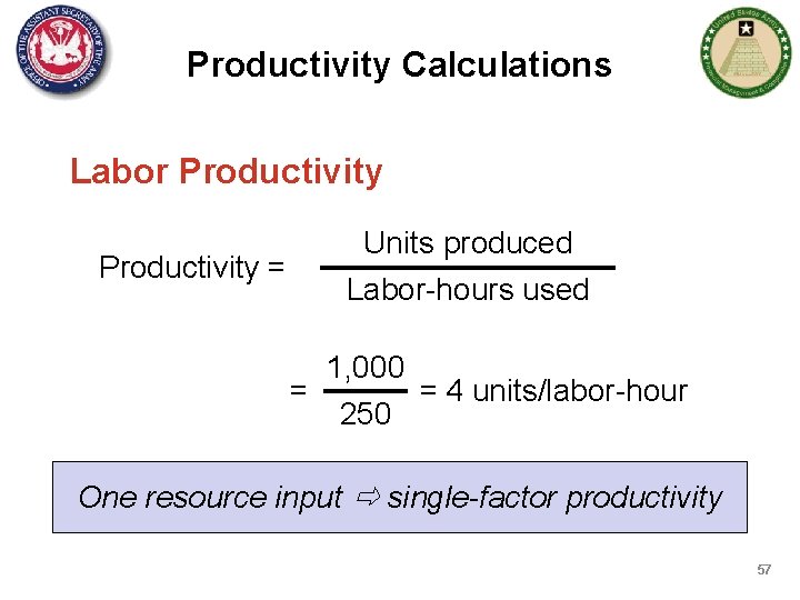 Productivity Calculations Labor Productivity Units produced Productivity = Labor-hours used = 1, 000 250