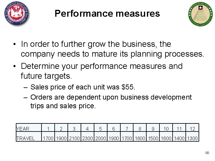 Performance measures • In order to further grow the business, the company needs to