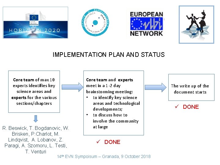 IMPLEMENTATION PLAN AND STATUS Core team of max 10 experts identifies key science areas