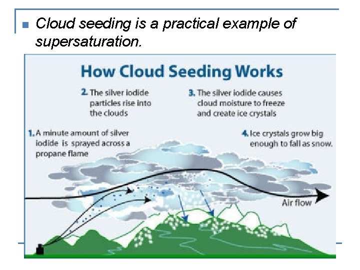 n Cloud seeding is a practical example of supersaturation. 