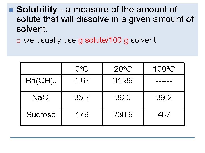 n Solubility - a measure of the amount of solute that will dissolve in