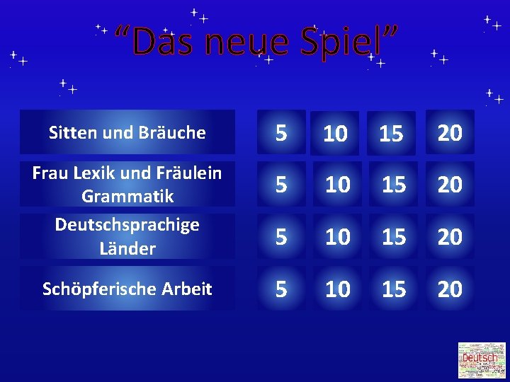 “Das neue Spiel” Sitten und Bräuche 5 10 15 20 Frau Lexik und Fräulein