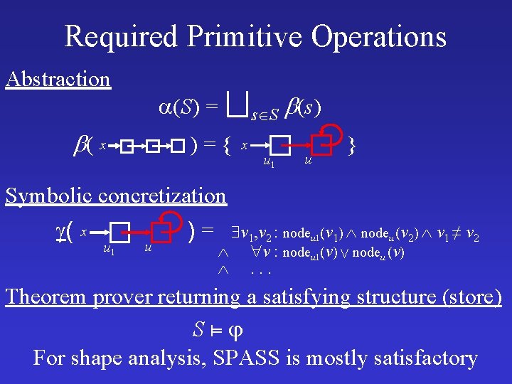 Required Primitive Operations Abstraction (S) = ( x s S (s) )={ x u
