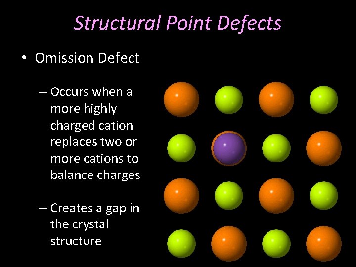 Structural Point Defects • Omission Defect – Occurs when a more highly charged cation