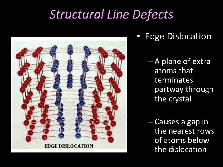 Structural Line Defects • Edge Dislocation – A plane of extra atoms that terminates