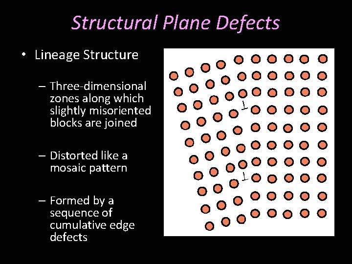 Structural Plane Defects • Lineage Structure – Three-dimensional zones along which slightly misoriented blocks