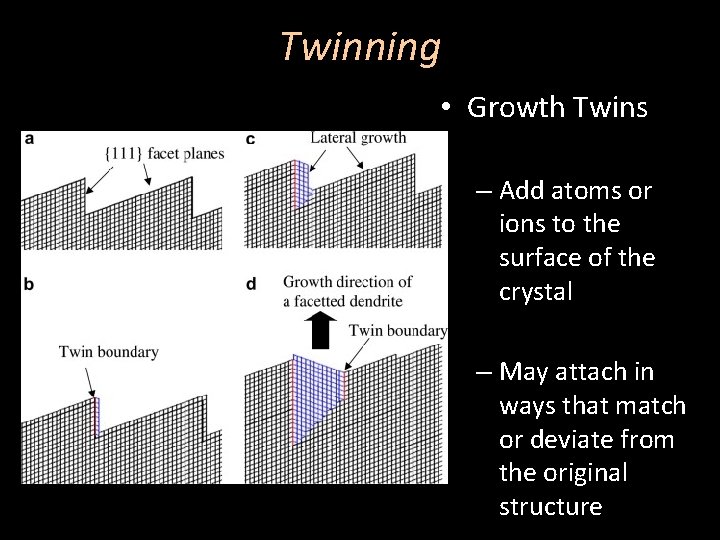 Twinning • Growth Twins – Add atoms or ions to the surface of the