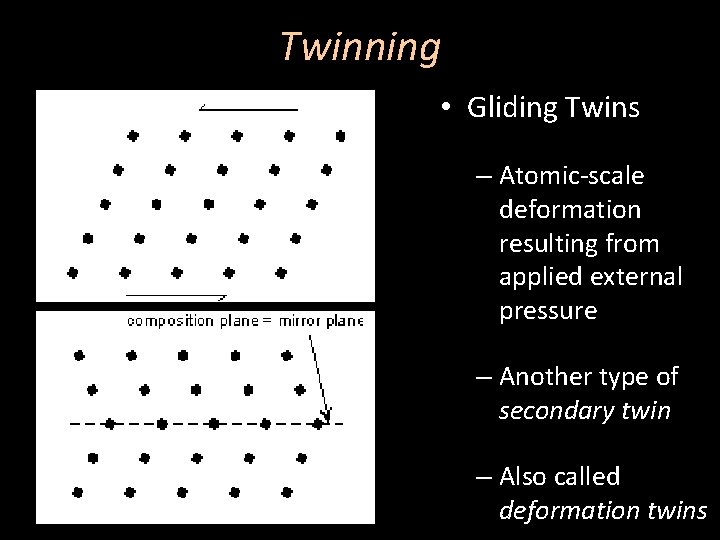 Twinning • Gliding Twins – Atomic-scale deformation resulting from applied external pressure – Another