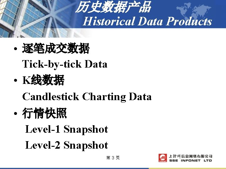 历史数据产品 Historical Data Products • 逐笔成交数据 Tick-by-tick Data • K线数据 Candlestick Charting Data •