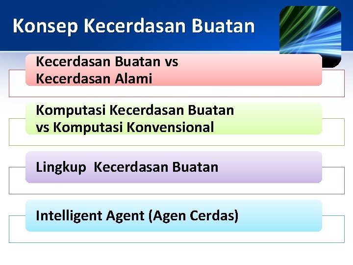 Konsep Kecerdasan Buatan vs Kecerdasan Alami Komputasi Kecerdasan Buatan vs Komputasi Konvensional Lingkup Kecerdasan