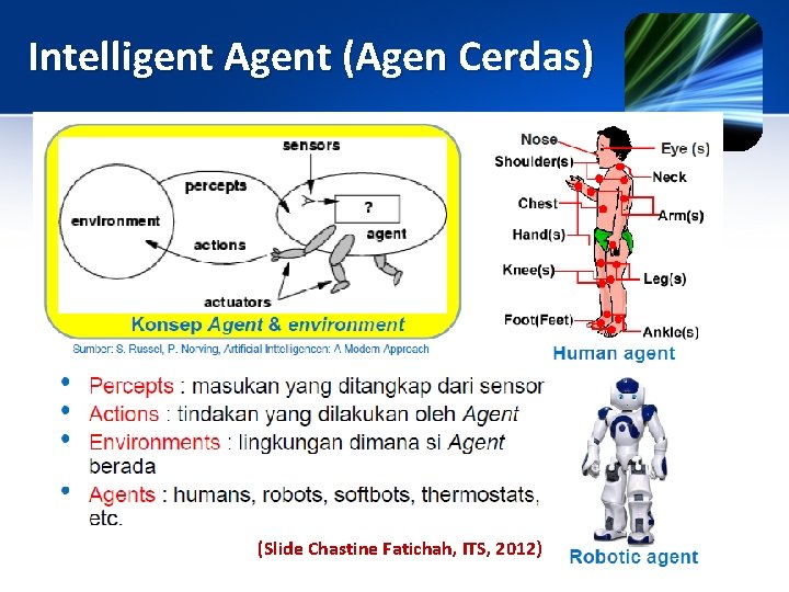 Intelligent Agent (Agen Cerdas) (Slide Chastine Fatichah, ITS, 2012) 