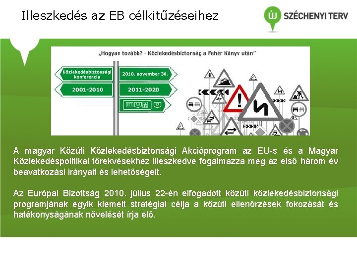 Illeszkedés az EB célkitűzéseihez A magyar Közúti Közlekedésbiztonsági Akcióprogram az EU-s és a Magyar Illeszkedés az EB célkitűzéseihez A magyar Közúti Közlekedésbiztonsági Akcióprogram az EU-s és a Magyar