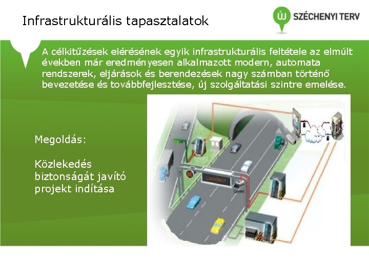 Infrastrukturális tapasztalatok A célkitűzések elérésének egyik infrastrukturális feltétele az elmúlt években már eredményesen alkalmazott Infrastrukturális tapasztalatok A célkitűzések elérésének egyik infrastrukturális feltétele az elmúlt években már eredményesen alkalmazott