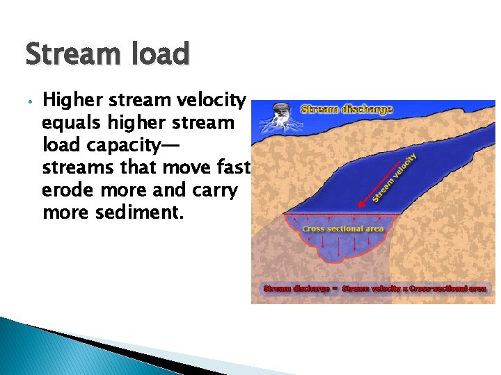 Stream load • Higher stream velocity equals higher stream load capacity— streams that move