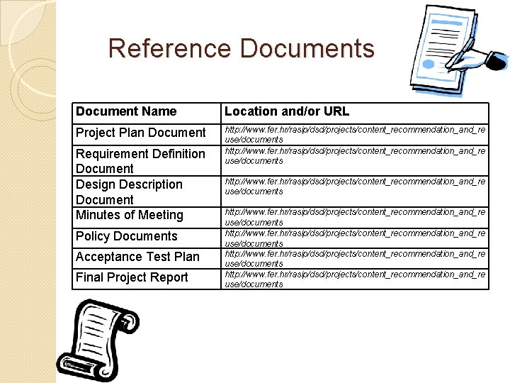  Reference Documents Document Name Location and/or URL Project Plan Document http: //www. fer.