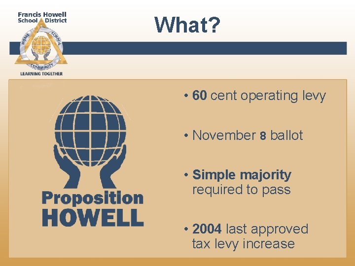 What? • 60 cent operating levy • November 8 ballot • Simple majority required