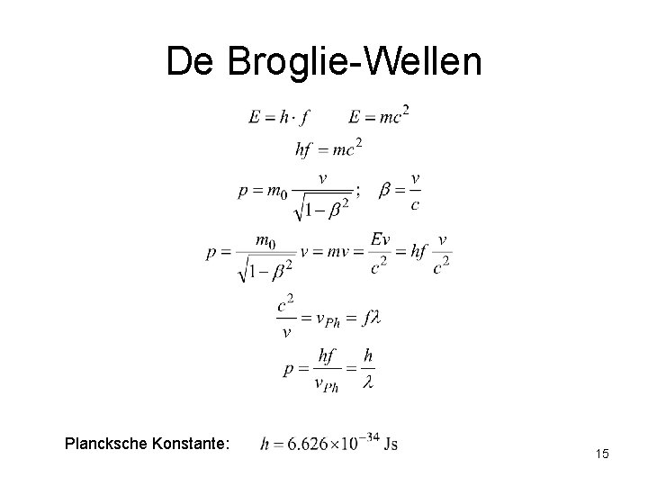 De Broglie-Wellen Plancksche Konstante: 15 