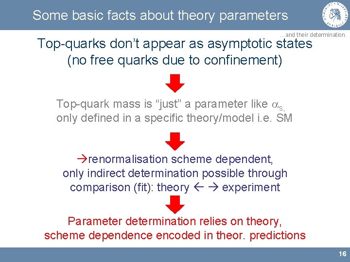 Some basic facts about theory parameters …and their determination. Top-quarks don’t appear as asymptotic
