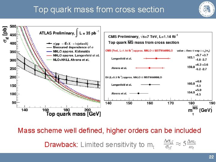 Top quark mass from cross section Mass scheme well defined, higher orders can be
