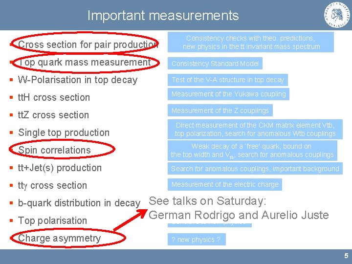 Important measurements § Cross section for pair production Consistency checks with theo. predictions, new