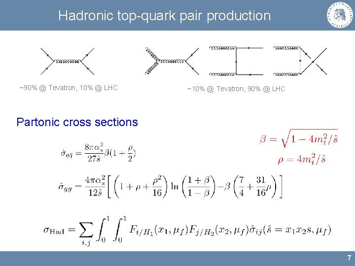 Hadronic top-quark pair production ~90% @ Tevatron, 10% @ LHC ~10% @ Tevatron, 90%