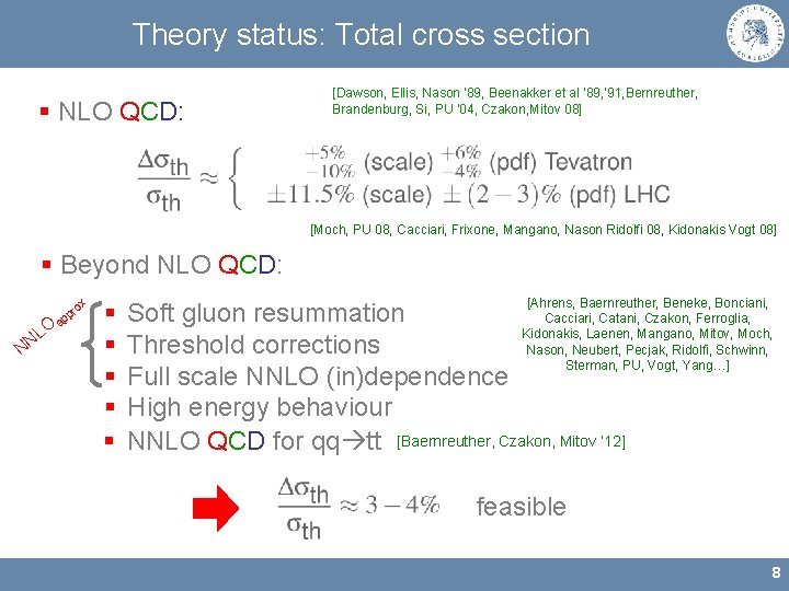 Theory status: Total cross section § NLO QCD: [Dawson, Ellis, Nason ’ 89, Beenakker