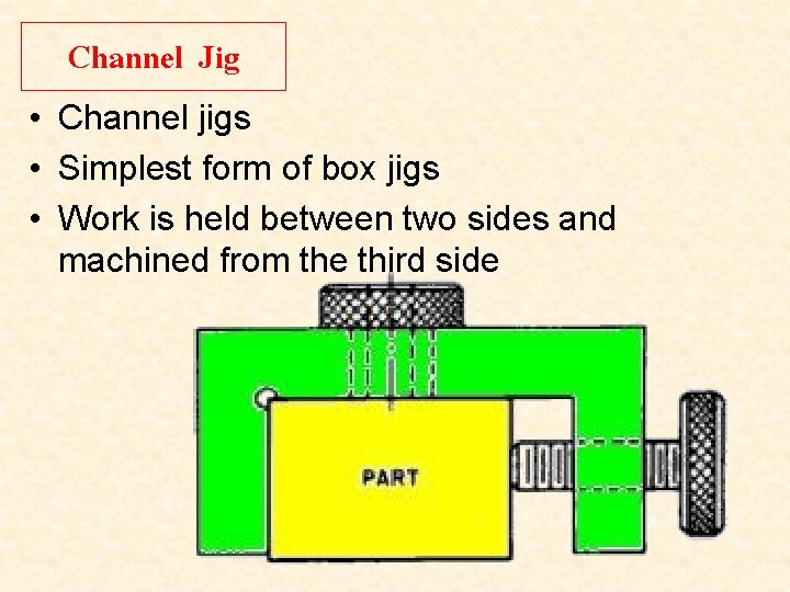 Channel Jig • Channel jigs • Simplest form of box jigs • Work is