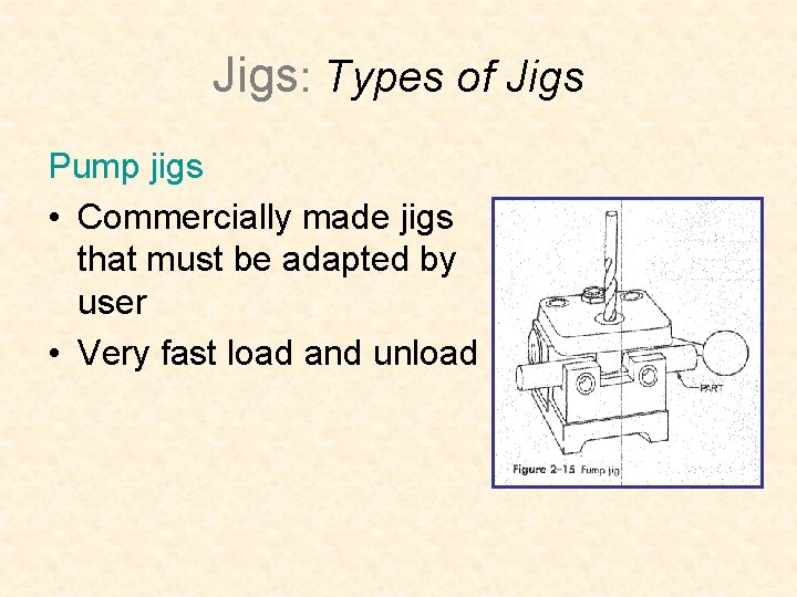 Jigs: Types of Jigs Pump jigs • Commercially made jigs that must be adapted Jigs: Types of Jigs Pump jigs • Commercially made jigs that must be adapted