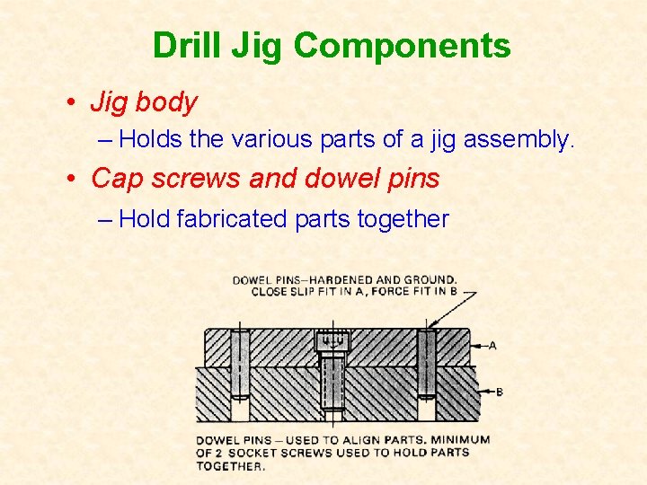 Drill Jig Components • Jig body – Holds the various parts of a jig