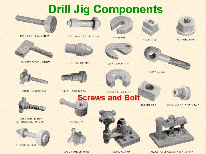 Drill Jig Components Screws and Bolt 
