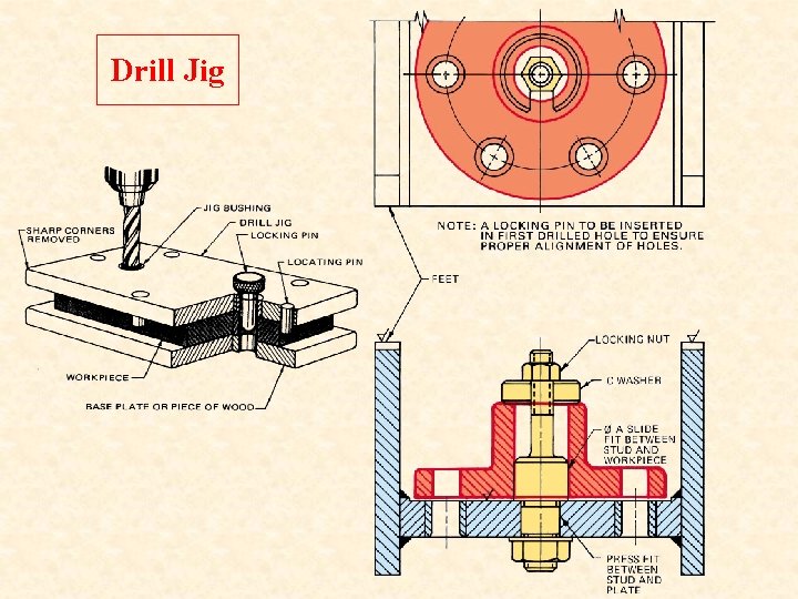 Drill Jig  Drill Jig