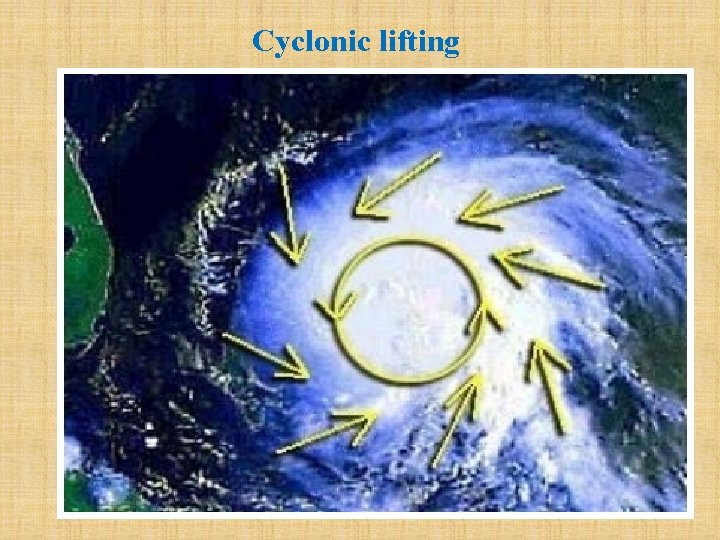 Cyclonic lifting 