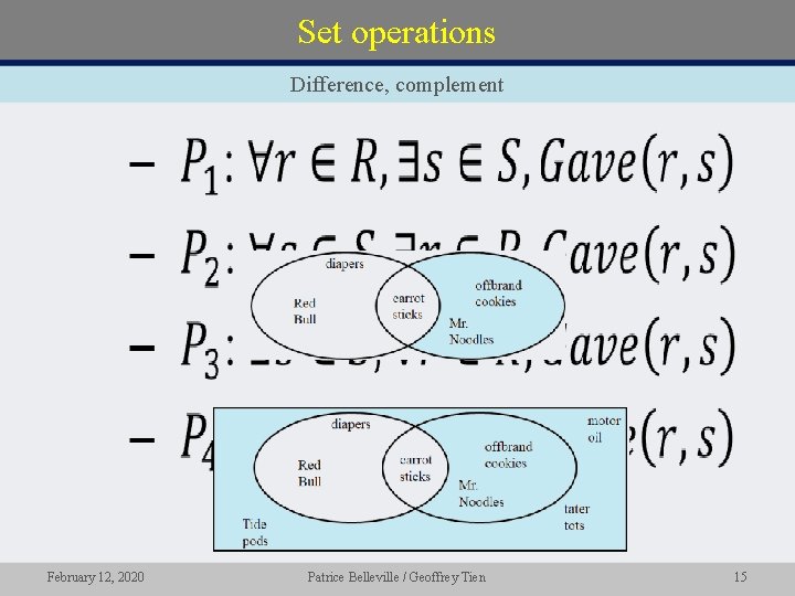 Set operations Difference, complement • February 12, 2020 Patrice Belleville / Geoffrey Tien 15