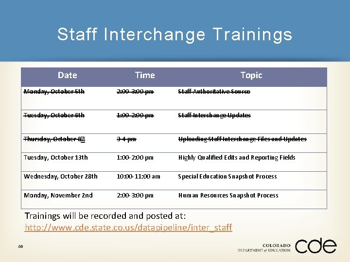 Staff Interchange Trainings Date Time Topic Monday, October 5 th 2: 00 -3: 00