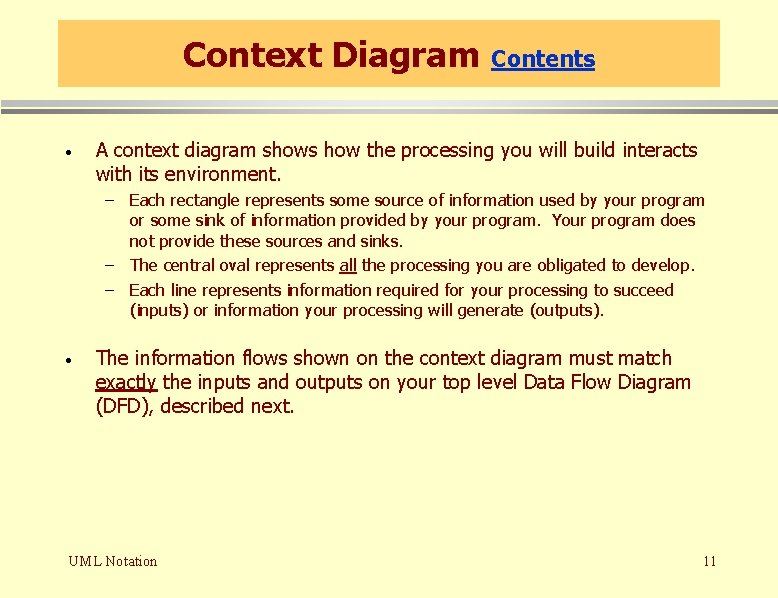Context Diagram · Contents A context diagram shows how the processing you will build Context Diagram · Contents A context diagram shows how the processing you will build