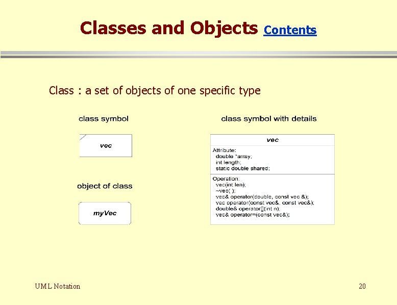 Classes and Objects Contents Class : a set of objects of one specific type Classes and Objects Contents Class : a set of objects of one specific type