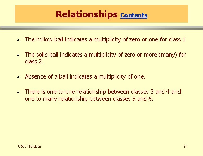 Relationships Contents · The hollow ball indicates a multiplicity of zero or one for Relationships Contents · The hollow ball indicates a multiplicity of zero or one for